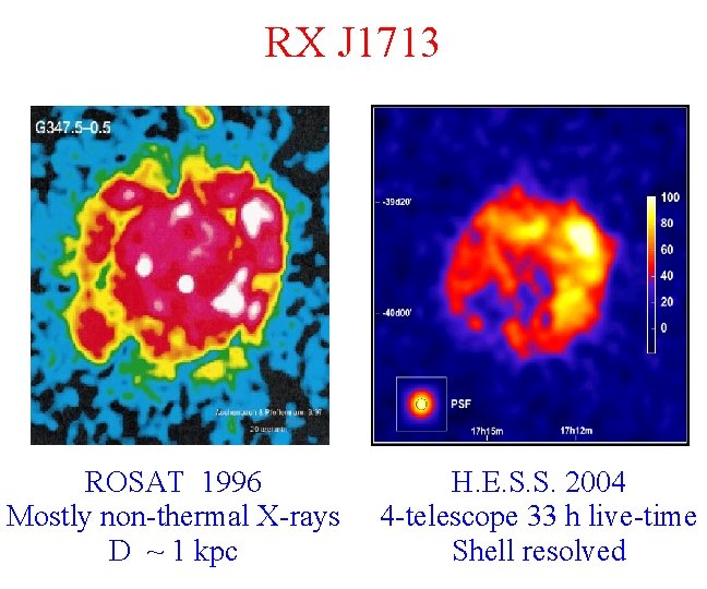 RX J 1713 ROSAT 1996 Mostly non-thermal X-rays D ~ 1 kpc H. E.
