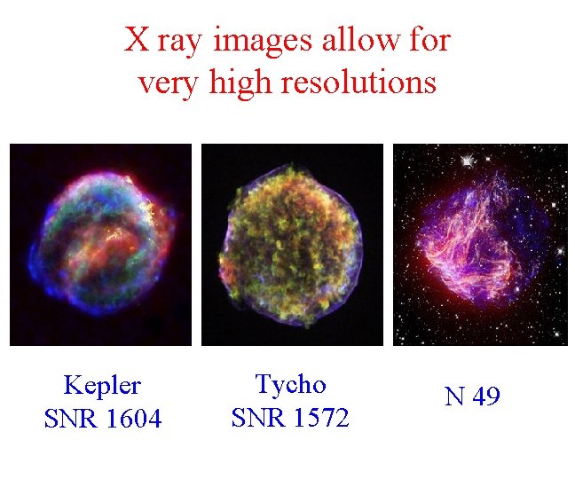 X ray images allow for very high resolutions Kepler SNR 1604 Tycho SNR 1572