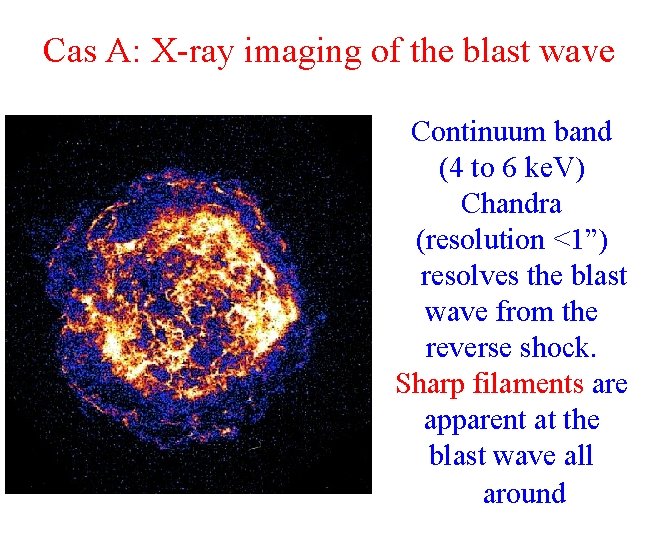 Cas A: X-ray imaging of the blast wave Continuum band (4 to 6 ke.