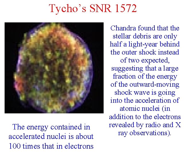 Tycho’s SNR 1572 The energy contained in accelerated nuclei is about 100 times that