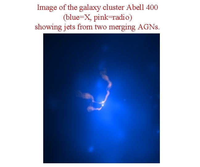 Image of the galaxy cluster Abell 400 (blue=X, pink=radio) showing jets from two merging