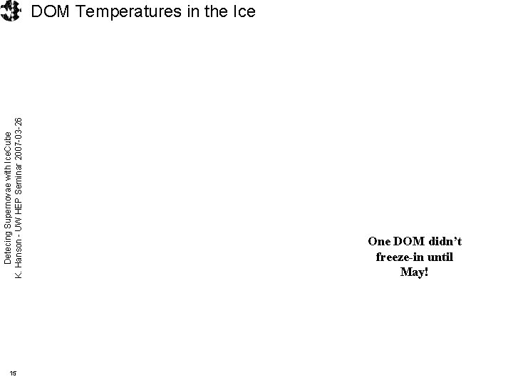 Detecing Supernovae with Ice. Cube K. Hanson - UW HEP Seminar 2007 -03 -26