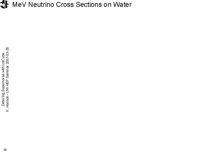 Detecing Supernovae with Ice. Cube K. Hanson - UW HEP Seminar 2007 -03 -26