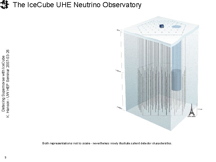 Detecing Supernovae with Ice. Cube K. Hanson - UW HEP Seminar 2007 -03 -26