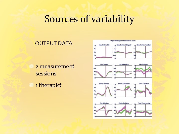 Sources of variability OUTPUT DATA 2 measurement sessions 1 therapist 