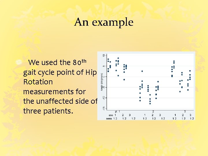 An example We used the 80 th gait cycle point of Hip Rotation measurements