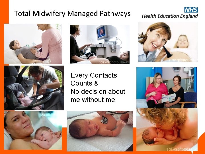 Total Midwifery Managed Pathways Every Contacts Counts & No decision about me without me