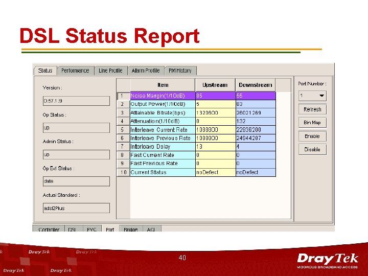 DSL Status Report 40 