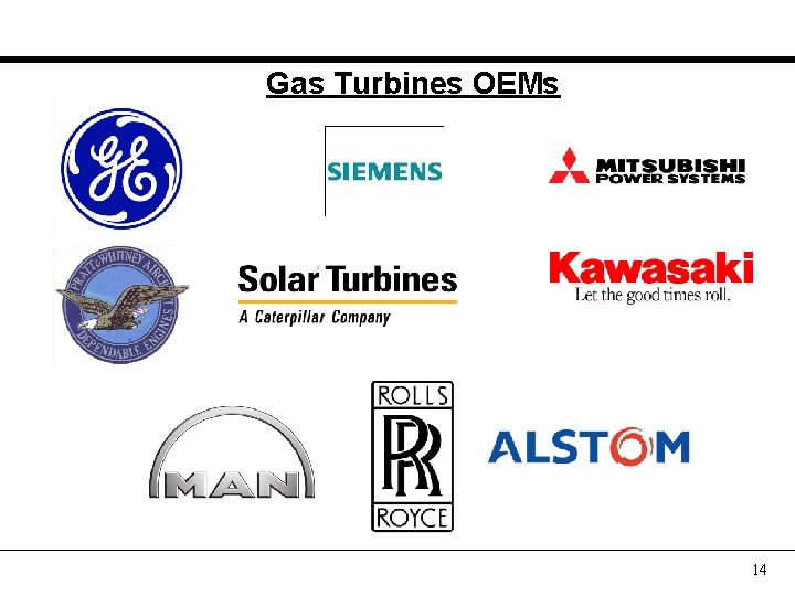 Gas Turbines OEMs 14 