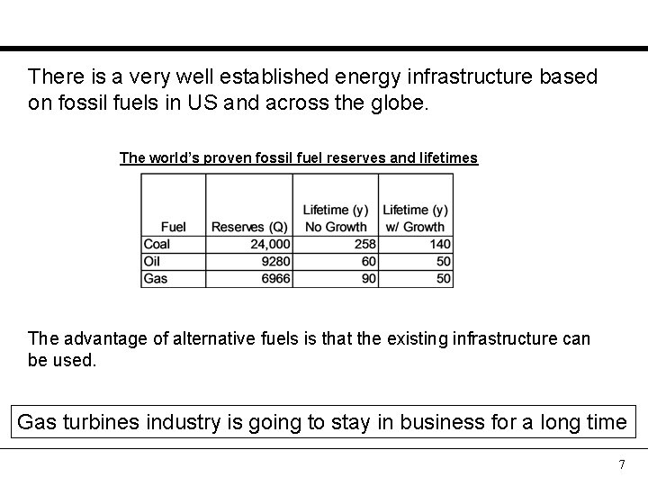 There is a very well established energy infrastructure based on fossil fuels in US