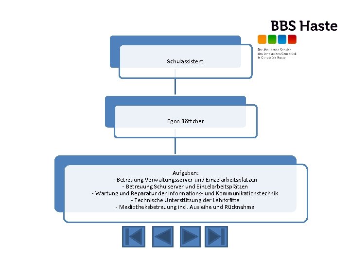 Schulassistent Egon Böttcher Aufgaben: - Betreuung Verwaltungsserver und Einzelarbeitsplätzen - Betreuung Schulserver und Einzelarbeitsplätzen