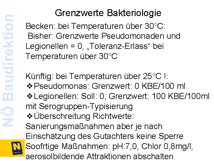 Grenzwerte Bakteriologie Becken: bei Temperaturen über 30°C: Bisher: Grenzwerte Pseudomonaden und Legionellen = 0,