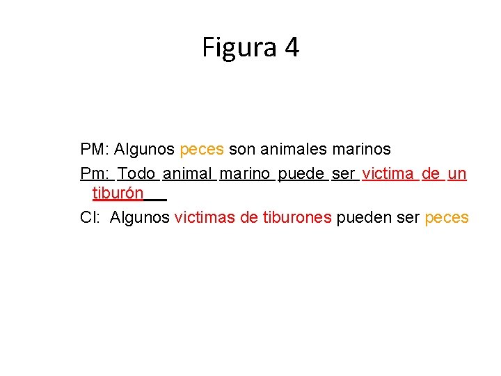 Figura 4 PM: Algunos peces son animales marinos Pm: Todo animal marino puede ser