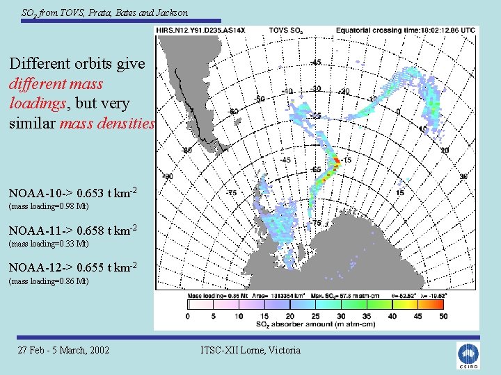 SO 2 from TOVS, Prata, Bates and Jackson Different orbits give different mass loadings,