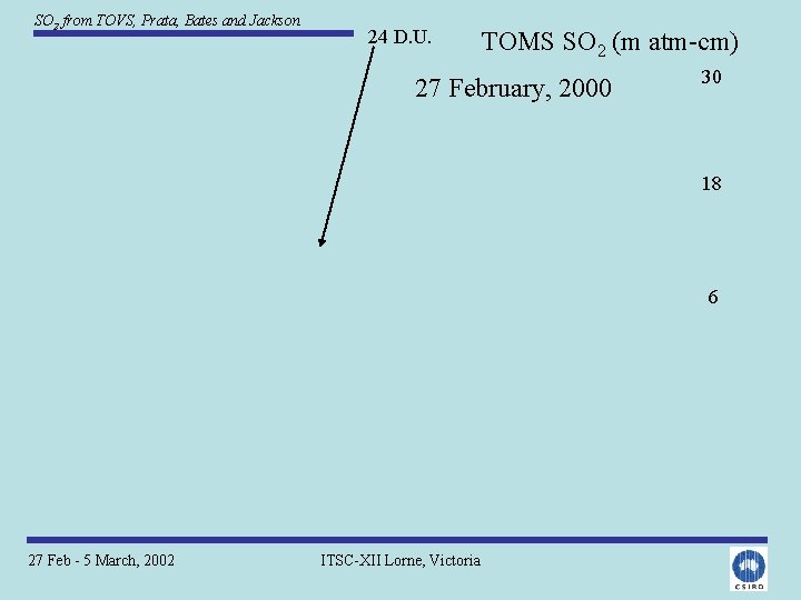 SO 2 from TOVS, Prata, Bates and Jackson 24 D. U. TOMS SO 2