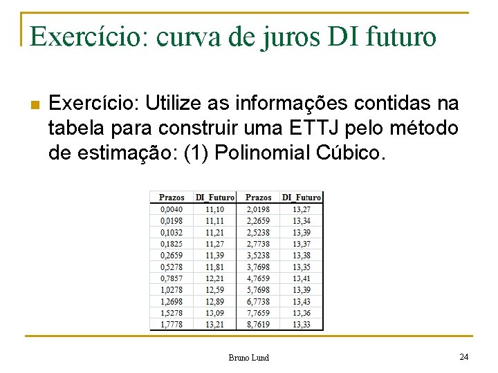 Exercício: curva de juros DI futuro n Exercício: Utilize as informações contidas na tabela