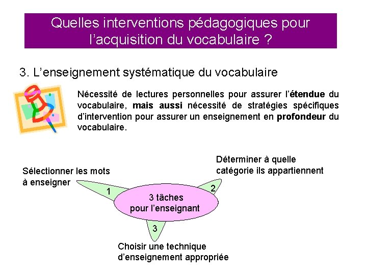 Quelles interventions pédagogiques pour l’acquisition du vocabulaire ? 3. L’enseignement systématique du vocabulaire Nécessité