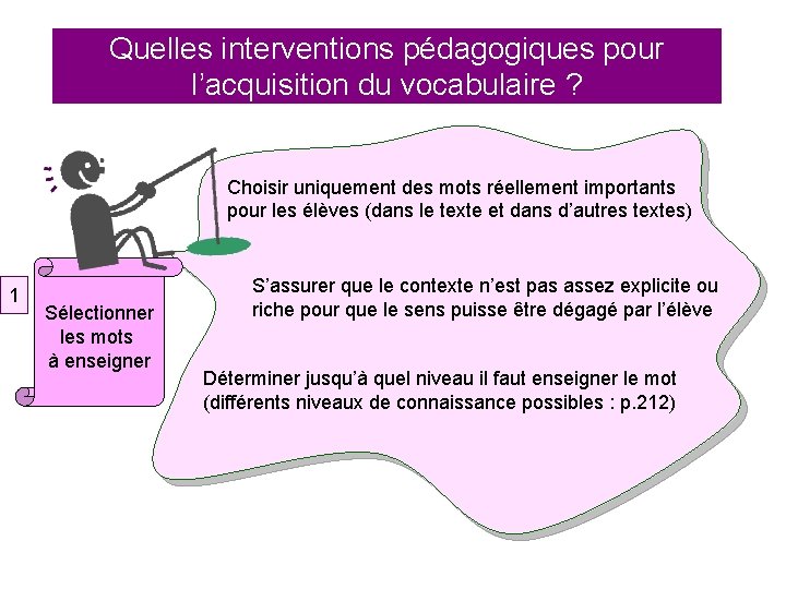 Quelles interventions pédagogiques pour l’acquisition du vocabulaire ? Choisir uniquement des mots réellement importants