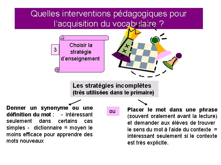 Quelles interventions pédagogiques pour l’acquisition du vocabulaire ? Choisir la 3 stratégie d’enseignement Les