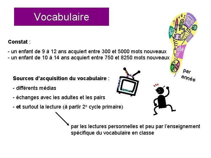 Vocabulaire Constat : - un enfant de 9 à 12 ans acquiert entre 300