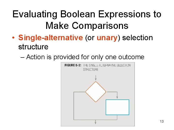 Evaluating Boolean Expressions to Make Comparisons • Single-alternative (or unary) selection structure – Action
