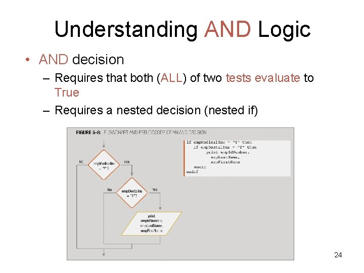 Understanding AND Logic • AND decision – Requires that both (ALL) of two tests