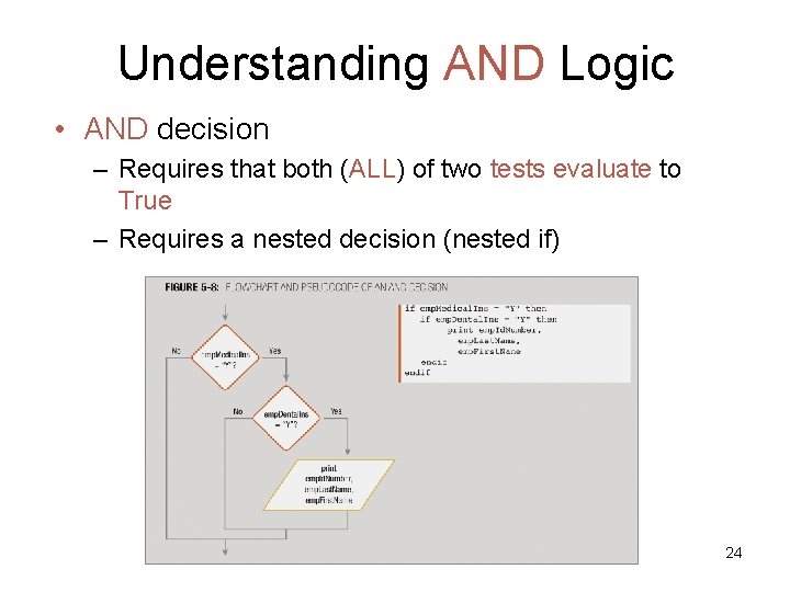 Understanding AND Logic • AND decision – Requires that both (ALL) of two tests Understanding AND Logic • AND decision – Requires that both (ALL) of two tests