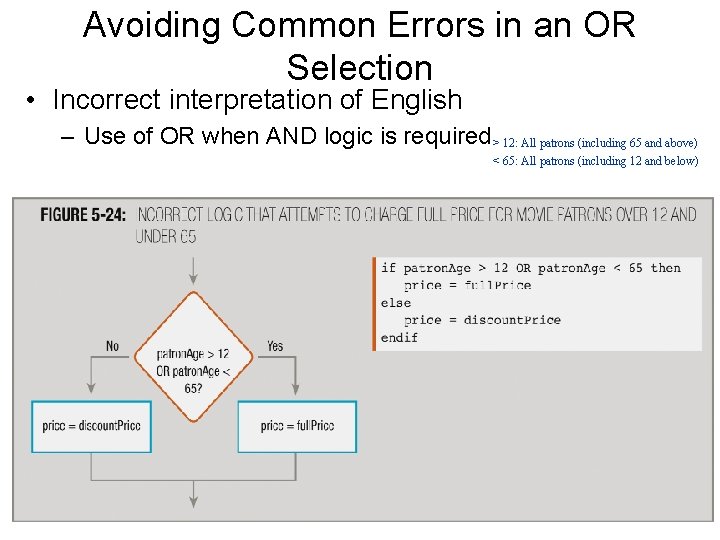Avoiding Common Errors in an OR Selection • Incorrect interpretation of English – Use Avoiding Common Errors in an OR Selection • Incorrect interpretation of English – Use