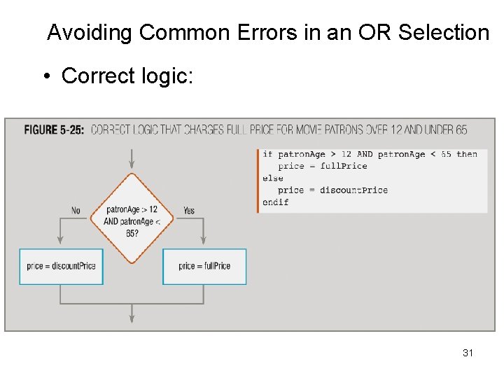 Avoiding Common Errors in an OR Selection • Correct logic: 31 