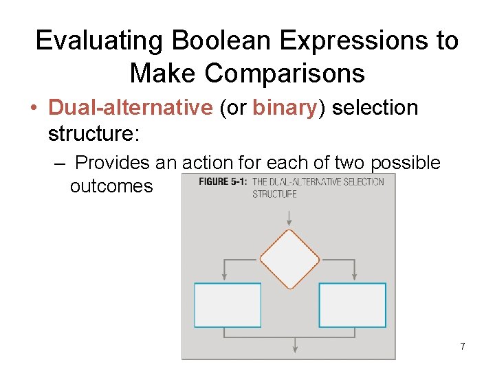 Evaluating Boolean Expressions to Make Comparisons • Dual-alternative (or binary) selection structure: – Provides