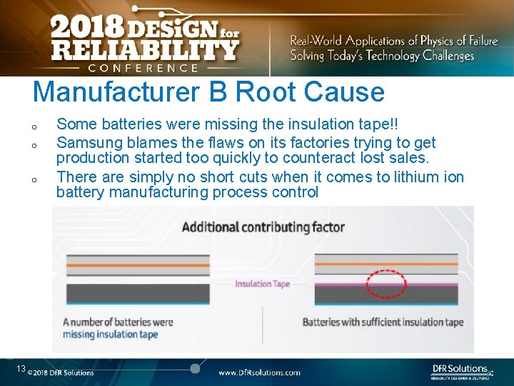 Manufacturer B Root Cause o o o 13 Some batteries were missing the insulation