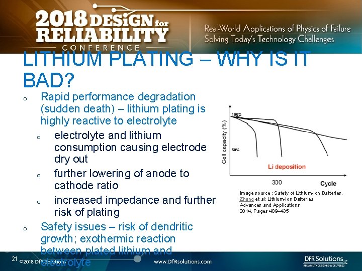 LITHIUM PLATING – WHY IS IT BAD? o o 21 Rapid performance degradation (sudden