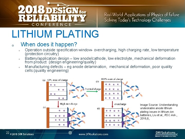 LITHIUM PLATING When does it happen? o o Operation outside specification window- overcharging, high
