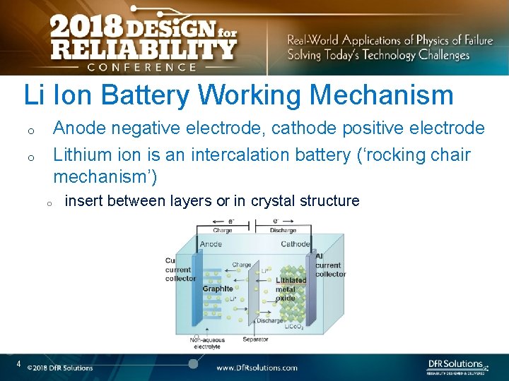 Li Ion Battery Working Mechanism Anode negative electrode, cathode positive electrode Lithium ion is
