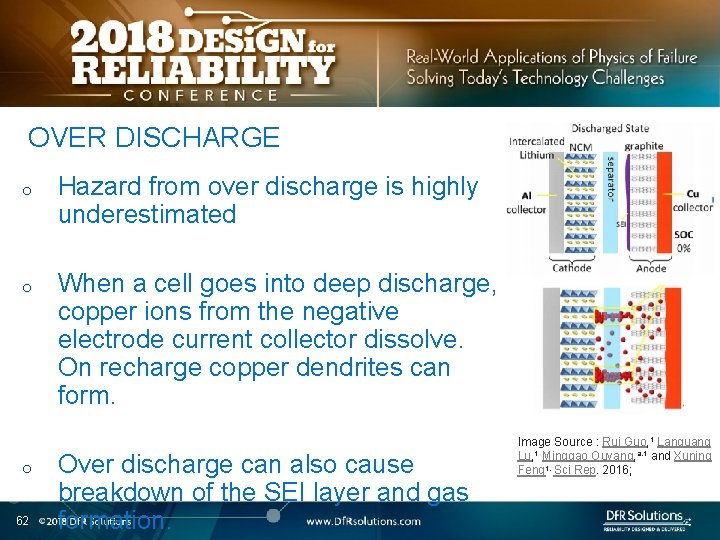 OVER DISCHARGE o o o 62 Hazard from over discharge is highly underestimated When