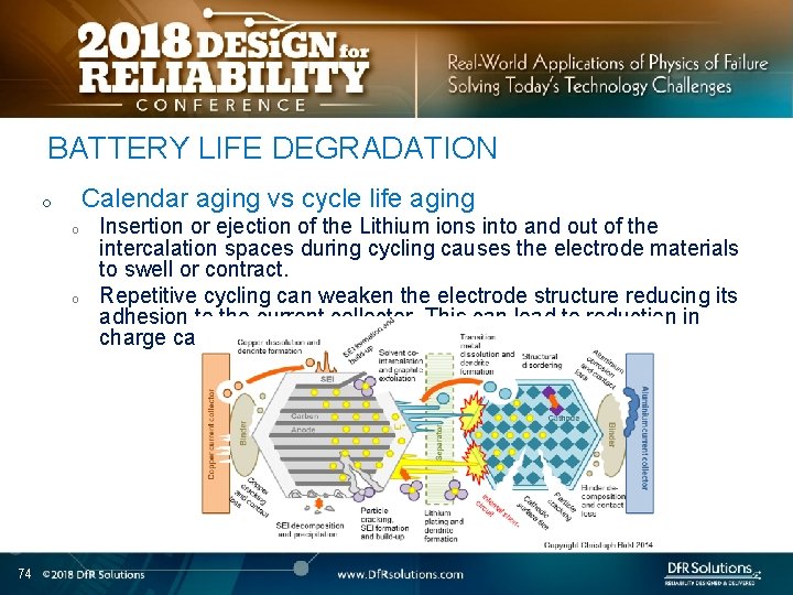 BATTERY LIFE DEGRADATION Calendar aging vs cycle life aging o o o 74 Insertion