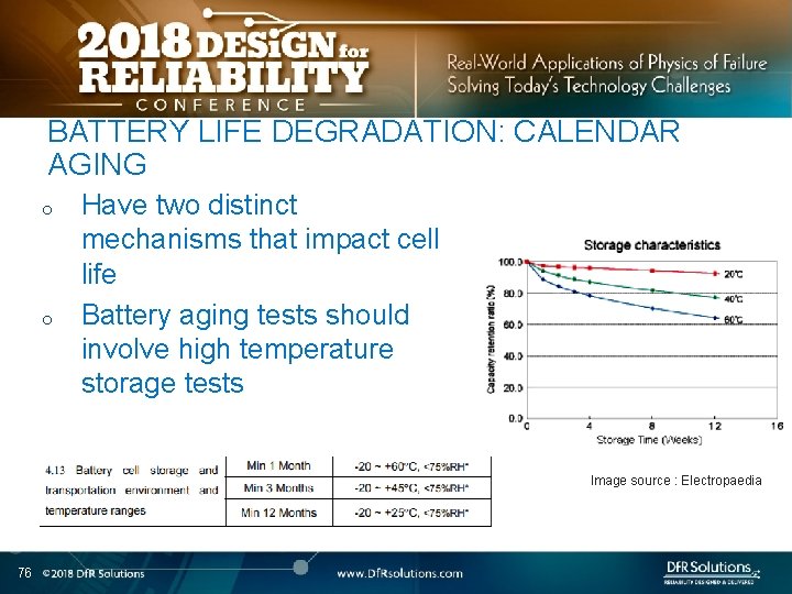 BATTERY LIFE DEGRADATION: CALENDAR AGING o o Have two distinct mechanisms that impact cell