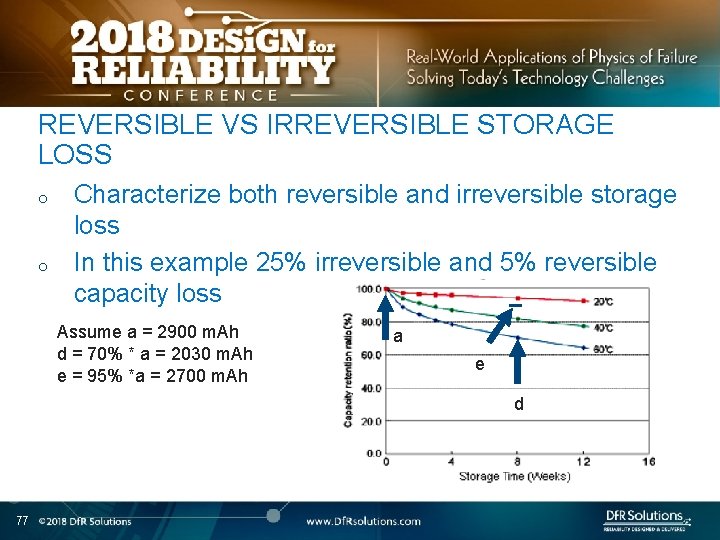 REVERSIBLE VS IRREVERSIBLE STORAGE LOSS o o Characterize both reversible and irreversible storage loss