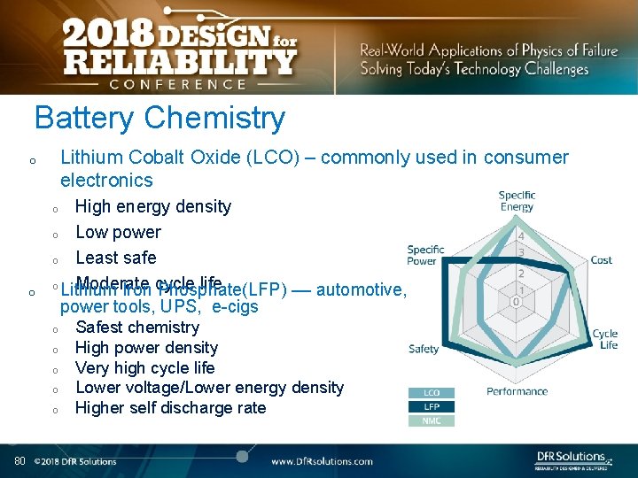 Battery Chemistry Lithium Cobalt Oxide (LCO) – commonly used in consumer electronics o High