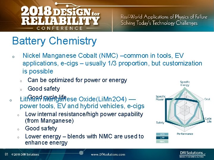 Battery Chemistry Nickel Manganese Cobalt (NMC) –common in tools, EV applications, e-cigs – usually