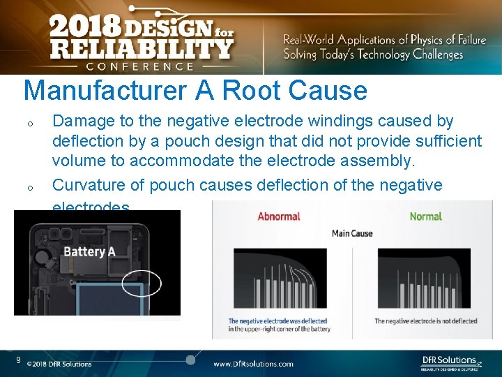 Manufacturer A Root Cause o o 9 Damage to the negative electrode windings caused