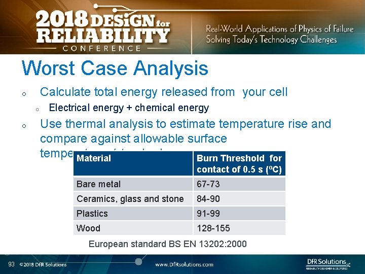 Worst Case Analysis Calculate total energy released from your cell o o o Electrical