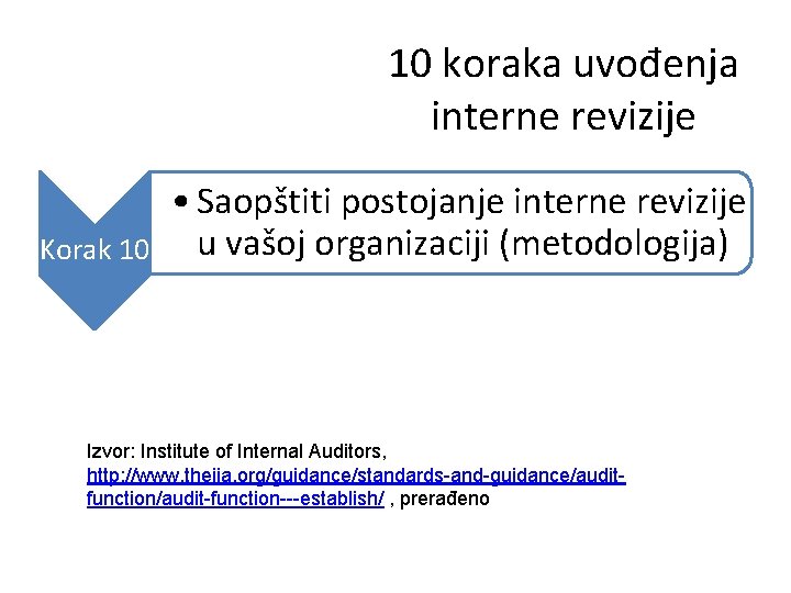 10 koraka uvođenja interne revizije Korak 10 • Saopštiti postojanje interne revizije u vašoj