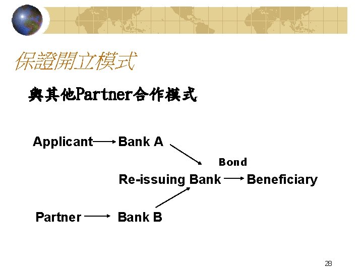 保證開立模式 與其他Partner合作模式 Applicant Bank A Bond Re-issuing Bank Partner Beneficiary Bank B 28 