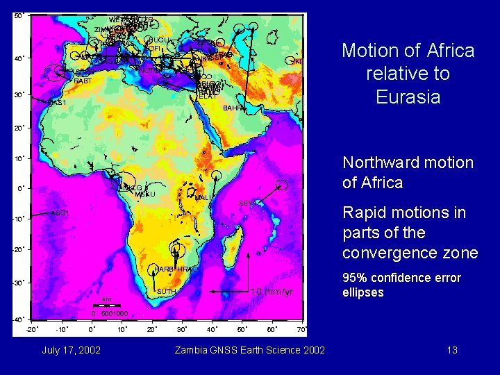 Motion of Africa relative to Eurasia Northward motion of Africa Rapid motions in parts
