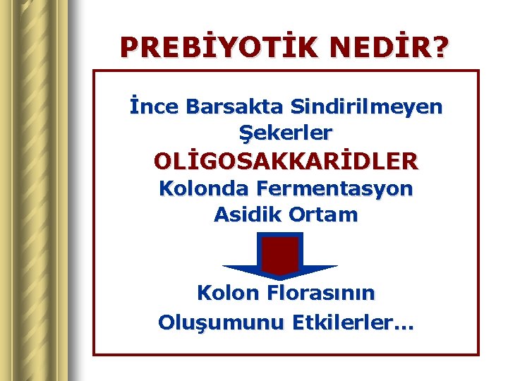 PREBİYOTİK NEDİR? İnce Barsakta Sindirilmeyen Şekerler OLİGOSAKKARİDLER Kolonda Fermentasyon Asidik Ortam Kolon Florasının Oluşumunu