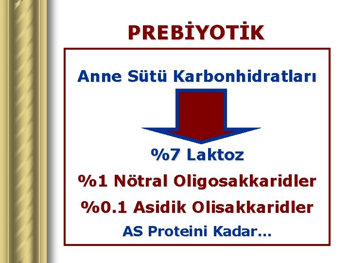 PREBİYOTİK Anne Sütü Karbonhidratları %7 Laktoz %1 Nötral Oligosakkaridler %0. 1 Asidik Olisakkaridler AS