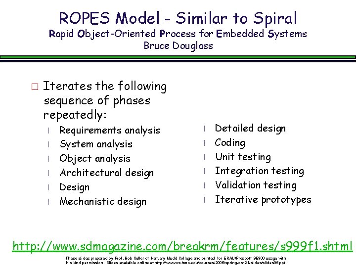 ROPES Model - Similar to Spiral Rapid Object-Oriented Process for Embedded Systems Bruce Douglass