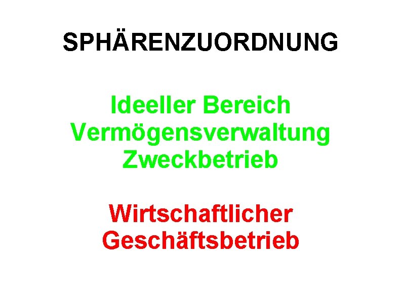 SPHÄRENZUORDNUNG Ideeller Bereich Vermögensverwaltung Zweckbetrieb Wirtschaftlicher Geschäftsbetrieb 