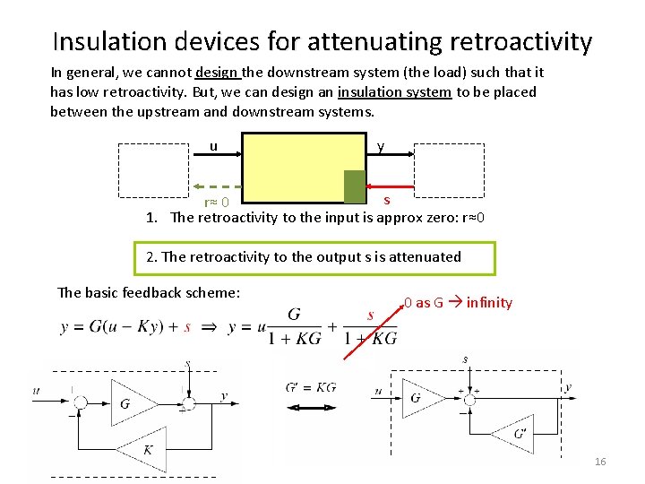 Insulation devices for attenuating retroactivity In general, we cannot design the downstream system (the